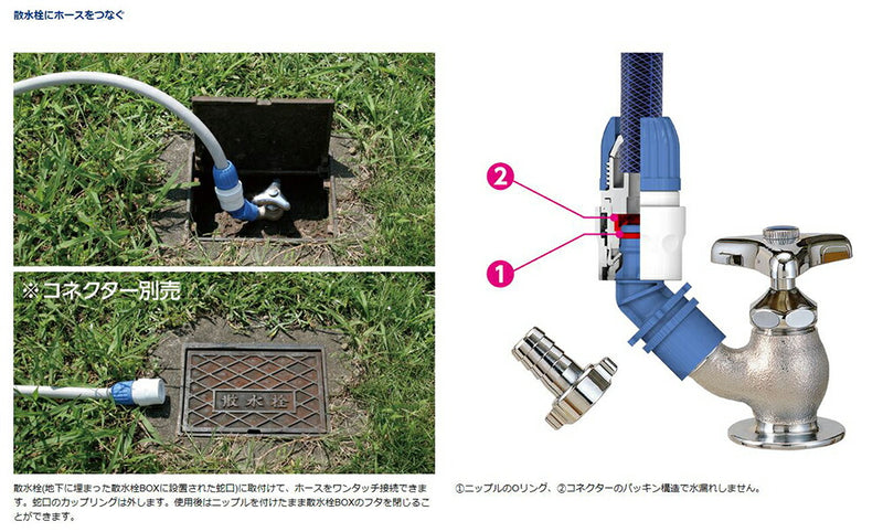 タカギ　地下散水栓ニップル　【品番：G076】