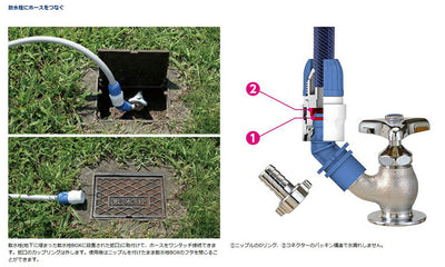 タカギ　地下散水栓ニップルセット　【品番：G075】○