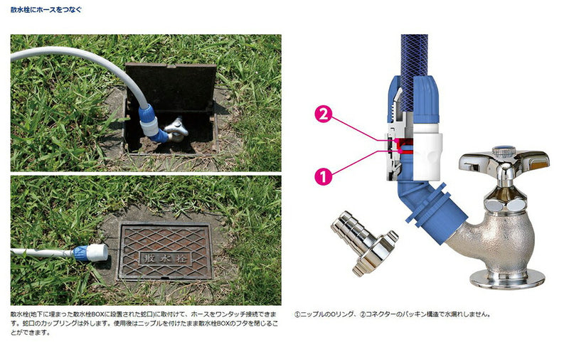 タカギ　地下散水栓ニップルセット　【品番：G075】○