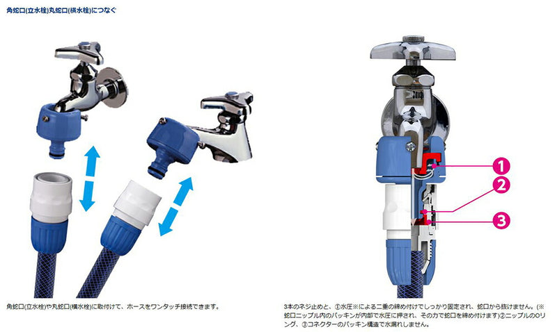 タカギ　カクマルパチット蛇口　【品番：G148FJ】