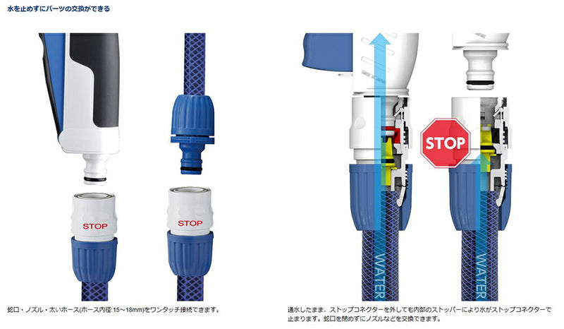 タカギ　ストップコネクターL　【品番：G125FJ】