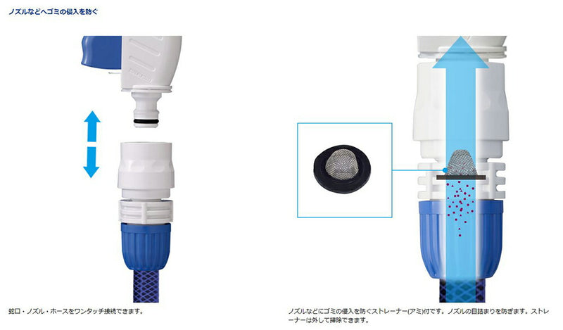 タカギ　ストレーナ付コネクター　【品番：G086FJ】◯