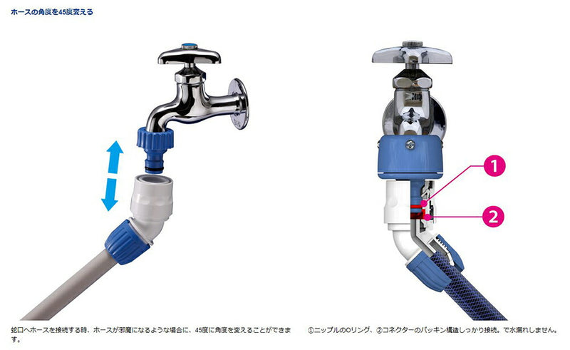 タカギ　45度コネクター　【品番：G072FJ】