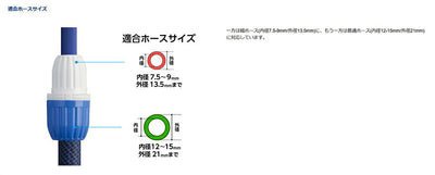 タカギ　スリム異径ジョイント　【品番：G006SH】○