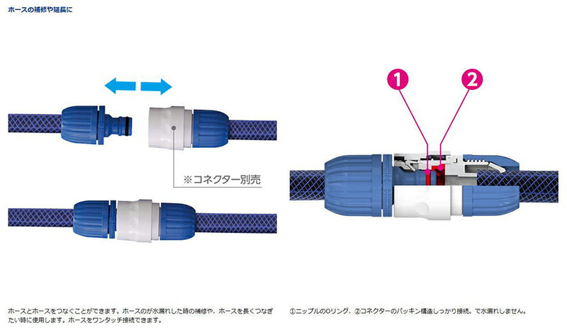 タカギ　ホースジョイントニップル　【品番：G040】