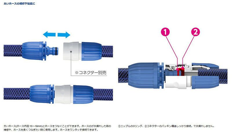 タカギ　ホースジョイントニップルL　【品番：G042FJ】