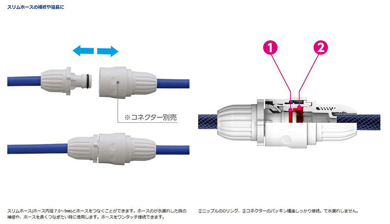 タカギ　スリムホースジョイントニップル　【品番：G040SH】