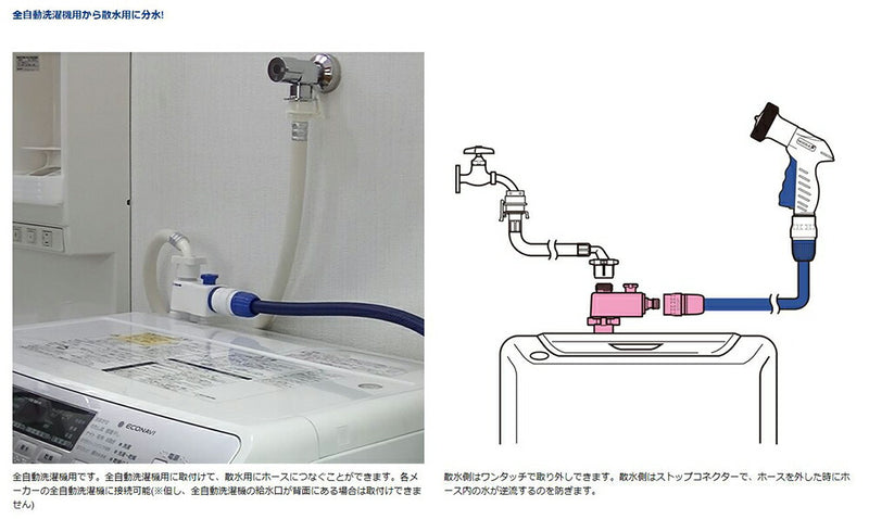 タカギ　全自動洗濯機用分岐栓　【品番：G490】●