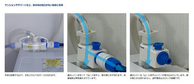 タカギ　全自動洗濯機用分岐栓　【品番：G490】●