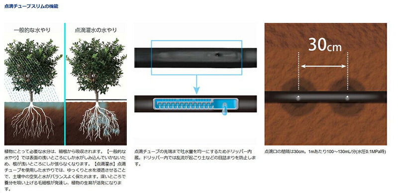 タカギ　水やりスターターキット タイマー付（家庭菜園用）　【品番：GKK101】