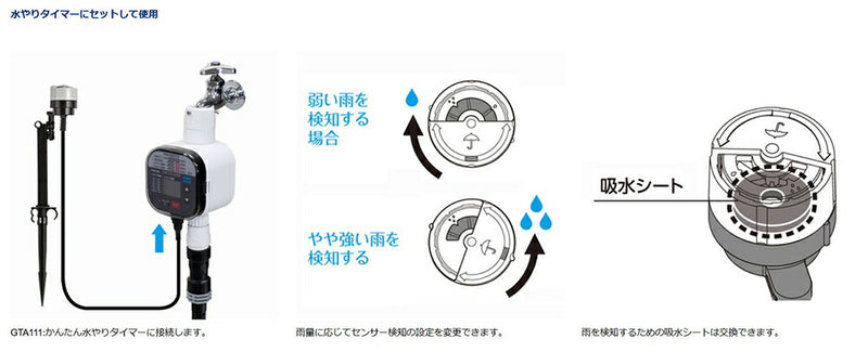 タカギ　雨センサー　【品番：GTS101】