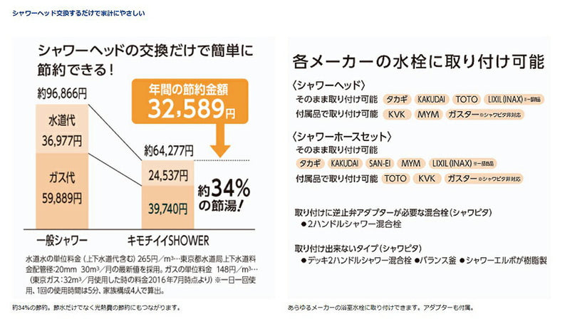 タカギ　メタリックキモチイイシャワピタWT　【品番：JSB022M】●