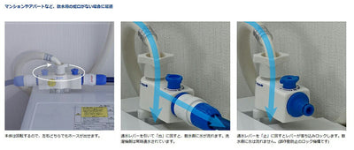 タカギ　全自動洗濯機用分岐栓　【品番：B490】