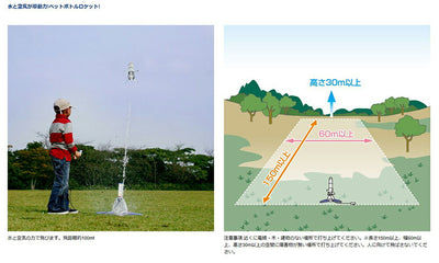 タカギ　ペットボトルロケット製作キットII　【品番：A400】