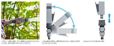 タカギ　NANO NEXT 10m（BR）　【品番：RM1110BR】●