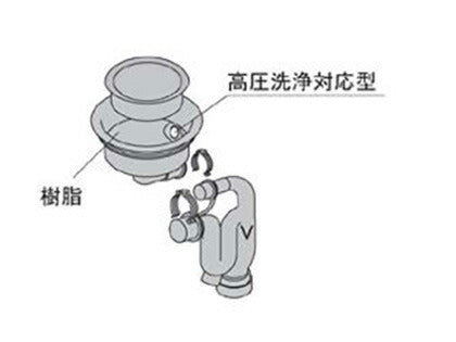 LIXIL（トステム）　カラーストーンシンク高圧洗浄用排水セット（JSWCP)　【品番：KKZZZZ855P】