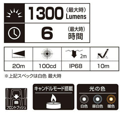 ジェントス　GENTOS　JEDハイブリッド型ランタン エクスプローラー300H　【品番：EX-300H】●