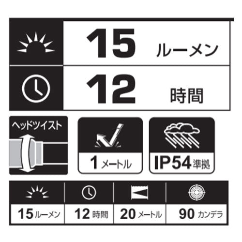 【メール便対応】ジェントス　GENTOS　LEDキーライト GK-002B　【品番：GK-002B】