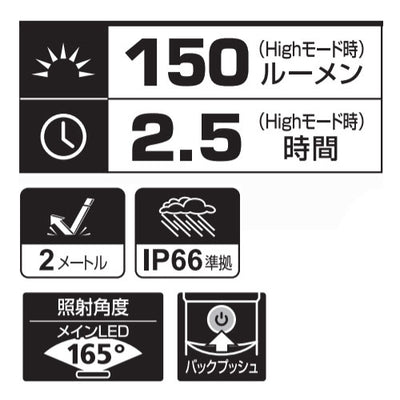 ジェントス　GENTOS　COB LED搭載充電式ワークライト GANZシリーズ　【品番：GZ-011】