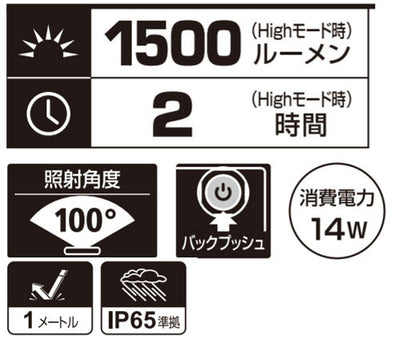 ジェントス　GENTOS　防爆LED投光器 GANZ BF50　【品番：GZ-BF50】