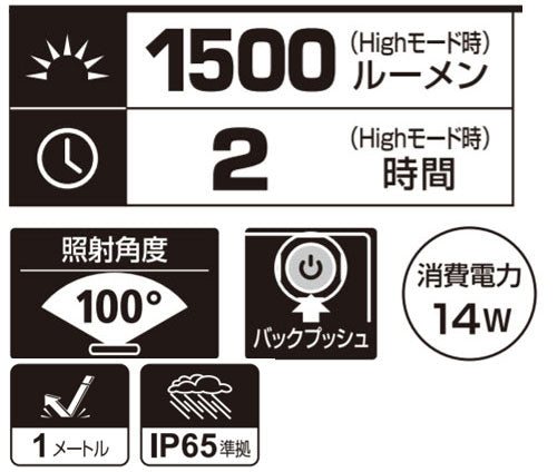 ジェントス　GENTOS　防爆LED投光器 GANZ BF50　【品番：GZ-BF50】