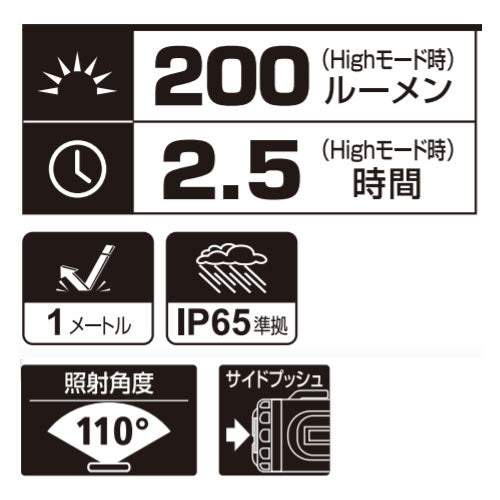ジェントス　GENTOS　防爆LEDヘッドライト GANZ BH10　【品番：GZ-BH10】