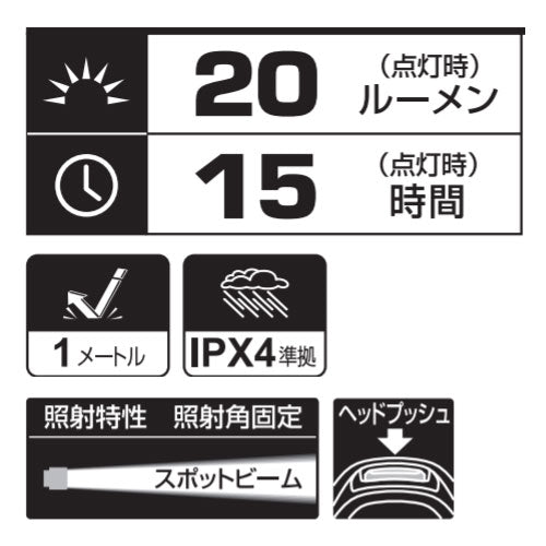 ジェントス　GENTOS　LEDコンパクトヘッドライト　【品番：HC-24BK】