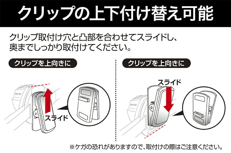 ジェントス　GENTOS　LEDコンパクトヘッドライト　【品番：HC-24YG】