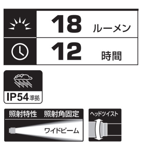 ジェントス　GENTOS　LEDペンライト フルークス　【品番：LU-101】