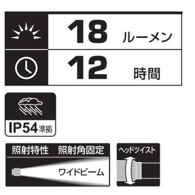 ジェントス　GENTOS　LEDペンライト フルークス　【品番：LU-104】