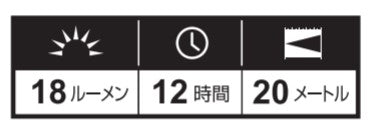 ジェントス　GENTOS　LEDペンライト フルークス　【品番：LU-104】