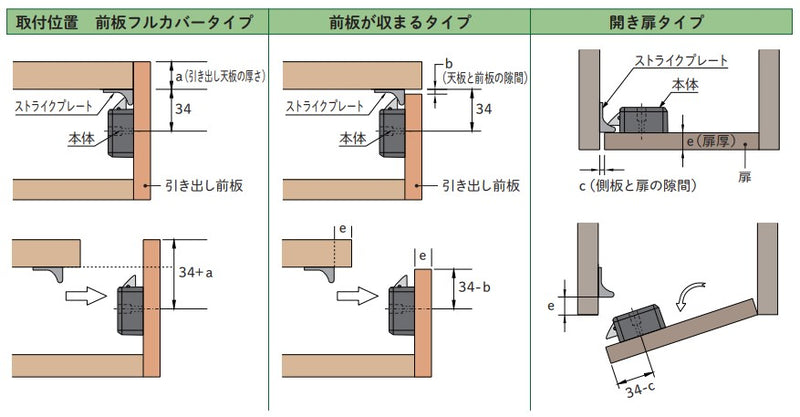 エナスピレーション　Guub ロッカー錠 電子錠 キャビネット錠 縦型　【品番：DP153V】