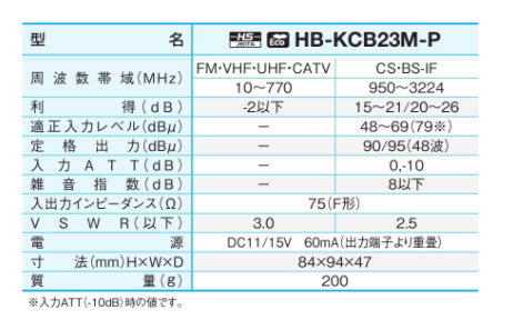サン電子　新4K8K衛星放送対応 CS・BSブースタ 屋外用　【品番：HB-KCB23M-P】