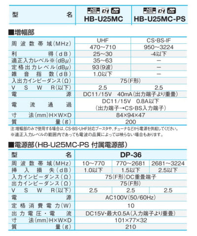 サン電子　UHF前置増幅器（UHFプリアンプ）25dB型 屋外用　【品番：HB-U25MC-PS】