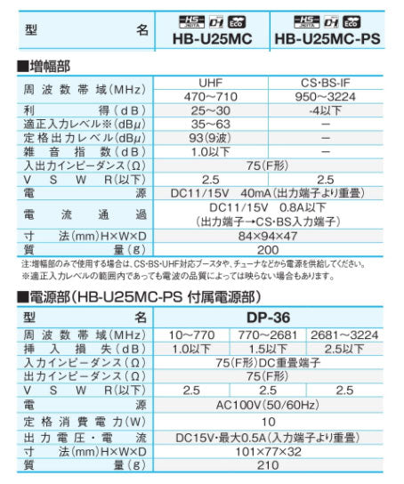 サン電子　UHF前置増幅器（UHFプリアンプ）25dB型 屋外用　【品番：HB-U25MC-PS】