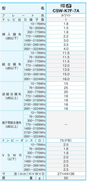サン電子　新4K8K衛星放送対応 直列ユニット 中間用　【品番：CSW-K7F-7A】