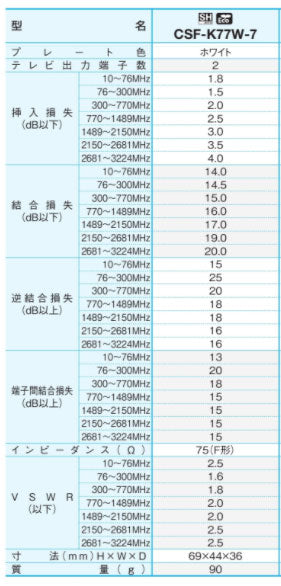 サン電子　新4K8K衛星放送対応 直列ユニット 中間用　【品番：CSF-K77W-7】