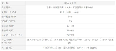 サン電子　地上デジタル放送用室内外兼用UHFアンテナ セミグロスブラック　【品番：SDA-5-1-SK】