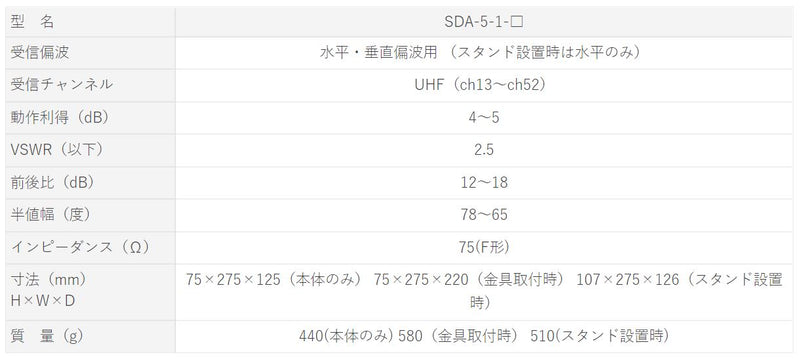 サン電子　地上デジタル放送用室内外兼用UHFアンテナ セミグロスブラック　【品番：SDA-5-1-SK】