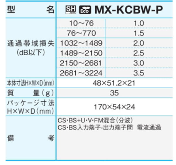 サン電子　屋内用CS・BS/UHF・VHF・FM混合（分波）器　【品番：MX-KCBW-P】