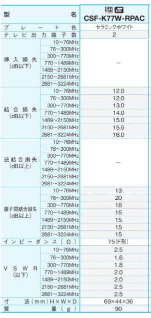 サン電子　新4K・8K衛星放送対応 直列ユニット・端末用 2端子型　【品番：CSF-K77W-RPAC】