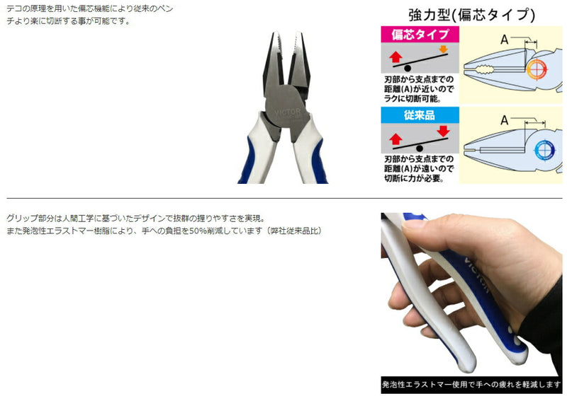 【メール便対応】ビクター（VICTOR）　電工強力ペンチ（偏芯） 185mm　【品番：265HGK-185】