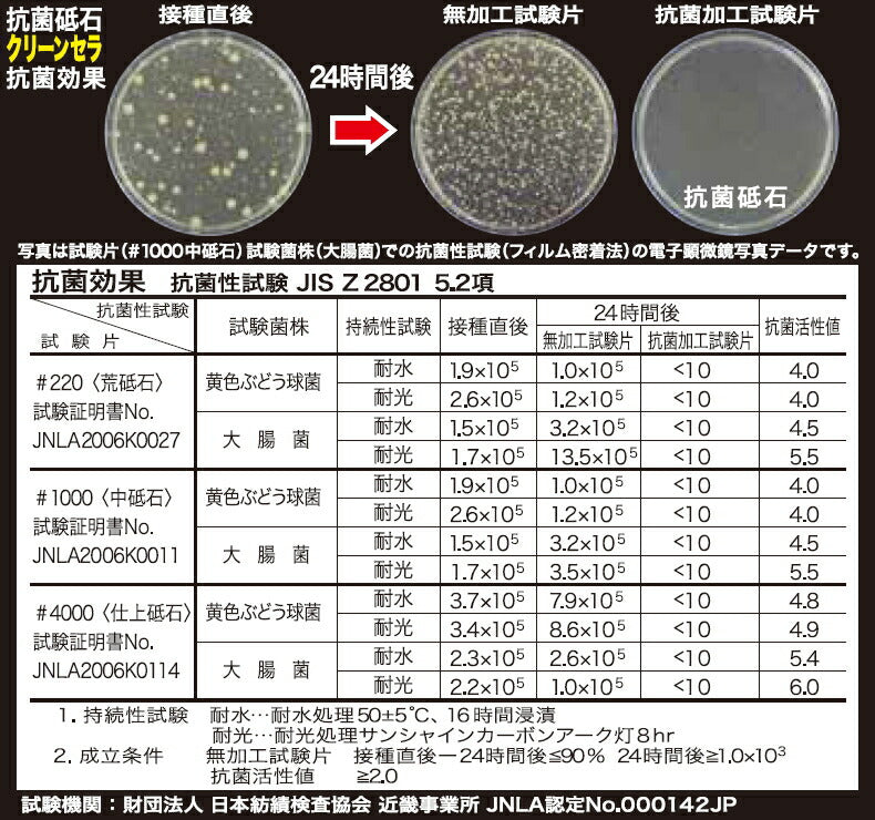 ナニワ研磨工業　抗菌砥石クリーンセラ　【品番：IS-0010】