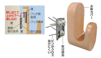 ノムラテック　快適便利 物掛けピンフックI　【品番：N-3326】