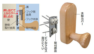 ノムラテック　快適便利 物掛けピンフックII　【品番：N-3327】