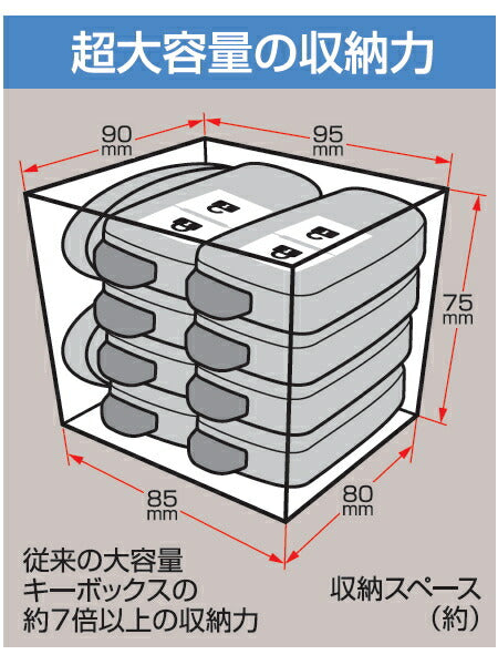 ノムラテック　キーストックMEGA　【品番：N-1295】