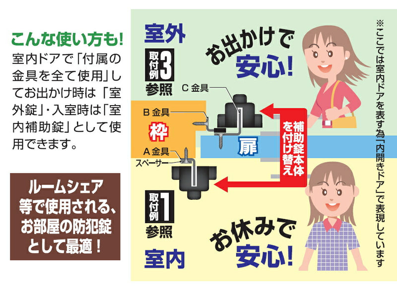 ノムラテック　どあロックガード・ダイヤル式　外開き・内開き兼用〈ネジ止めタイプ〉　【品番：N-1072】◯